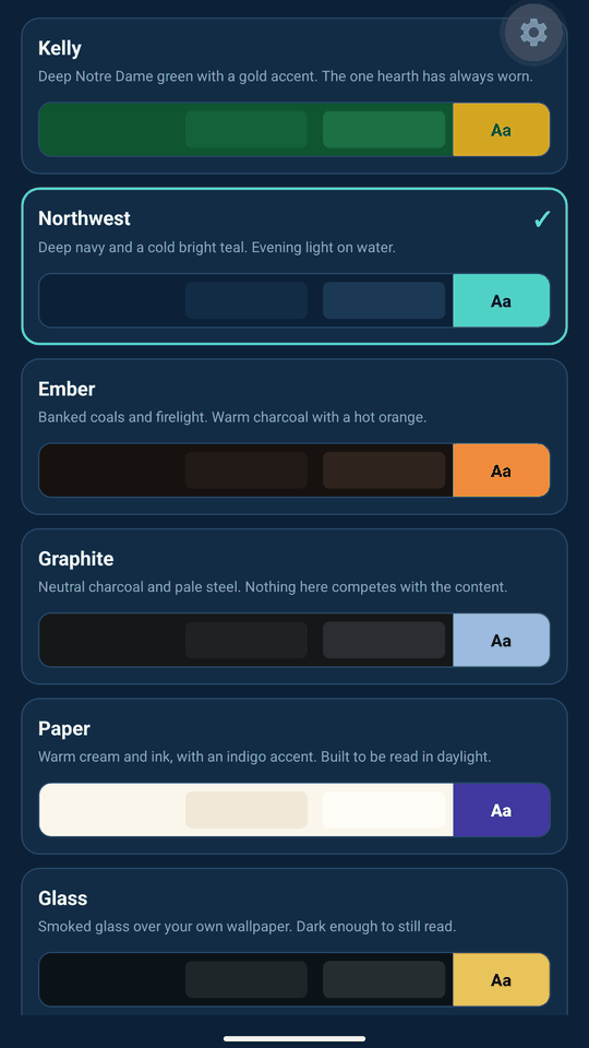 The theme picker in the Northwest theme: six cards, each showing its own surfaces and accent, with Northwest selected